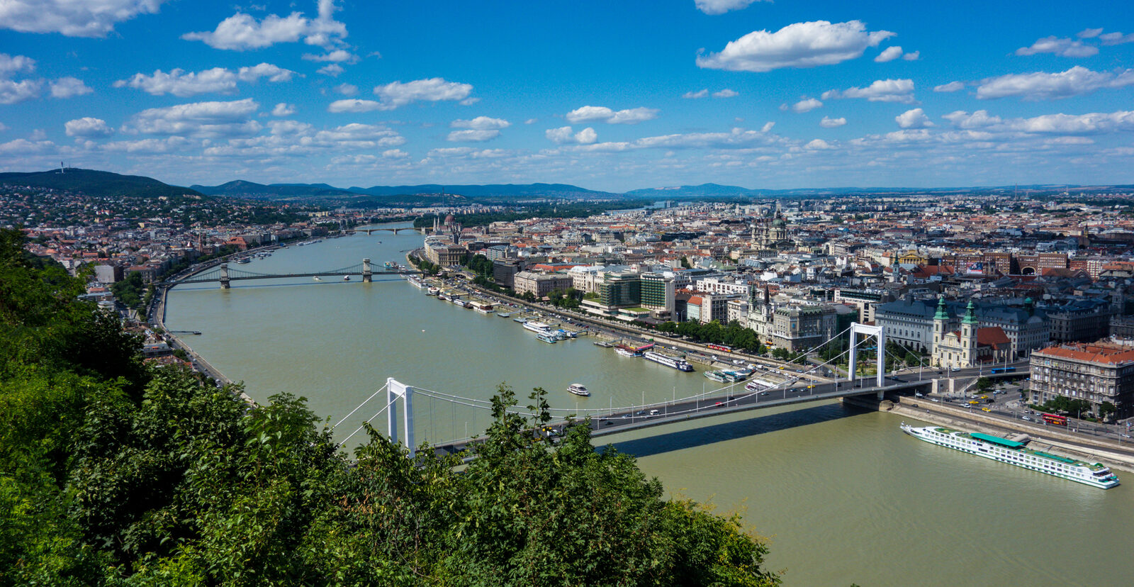 Budapest travel guide